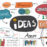 Mind Mapping – Clarifiez, structurez, innovez !