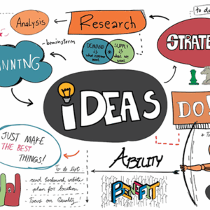 Mind Mapping – Clarifiez, structurez, innovez ! // lundi, 17 novembre 2025, 20:30