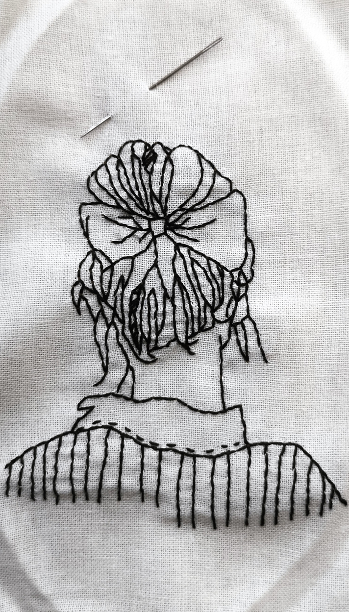 Broderie : Personnalisation de vêtement